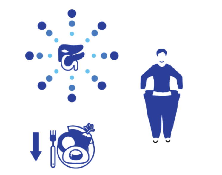 tirzix-weight-management